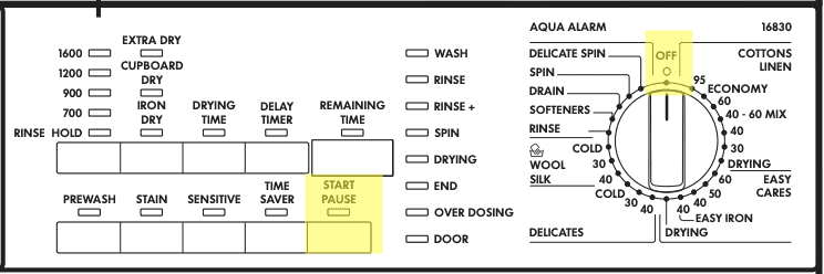 AEG Laundry Control Panel